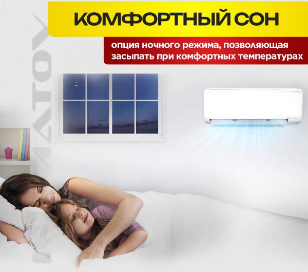 Кондиционеры Daikin 
