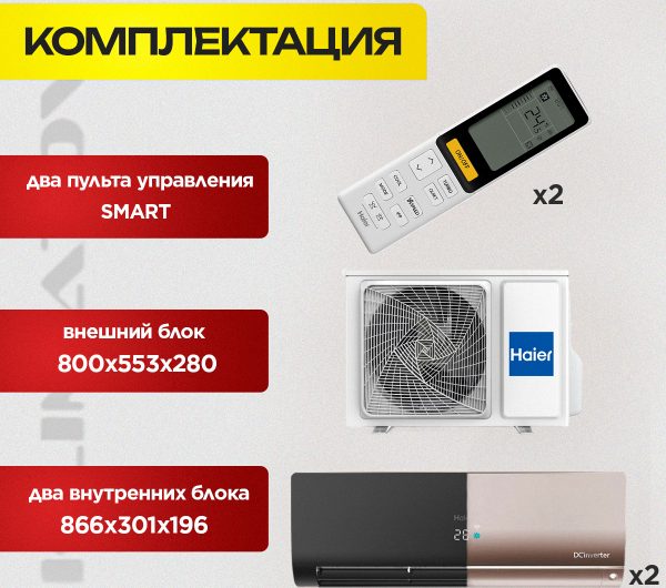 Сколько длится установка кондиционера и от чего зависит продолжительность