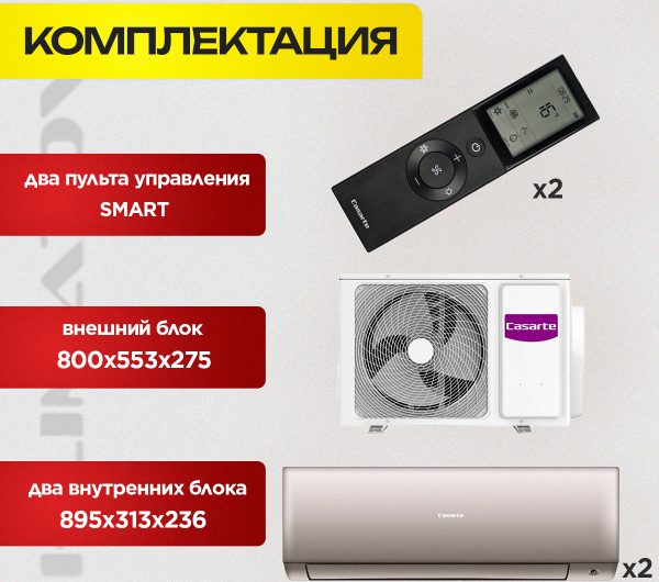 Дренаж Кондиционера
