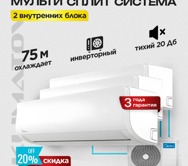 Сплит-системы для управления климатом в жилых помещениях