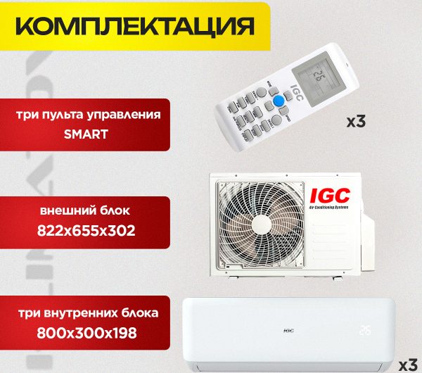 Установка Кондиционера: Факторы, Влияющие на Стоимость и Экономия