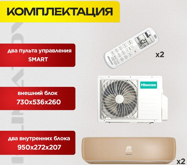 Уплотнитель для Кондиционера