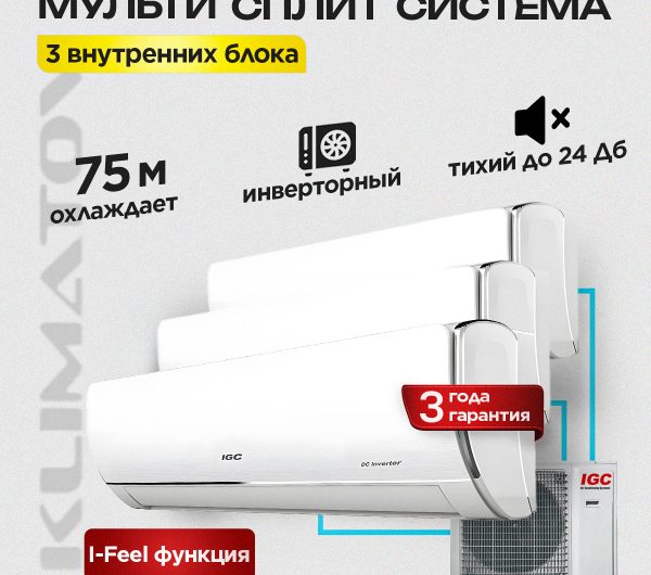 Домашний кондиционер выбор и использование для комфорта в вашем доме