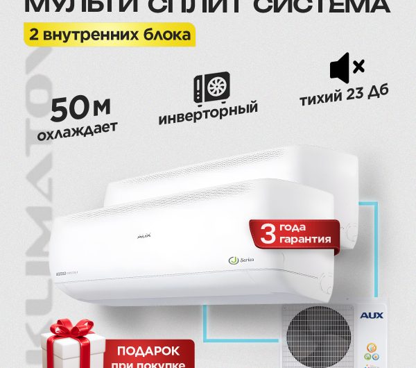 Напольные кондиционеры Ballu